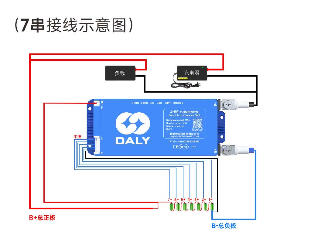 达锂小蓝板产品图片